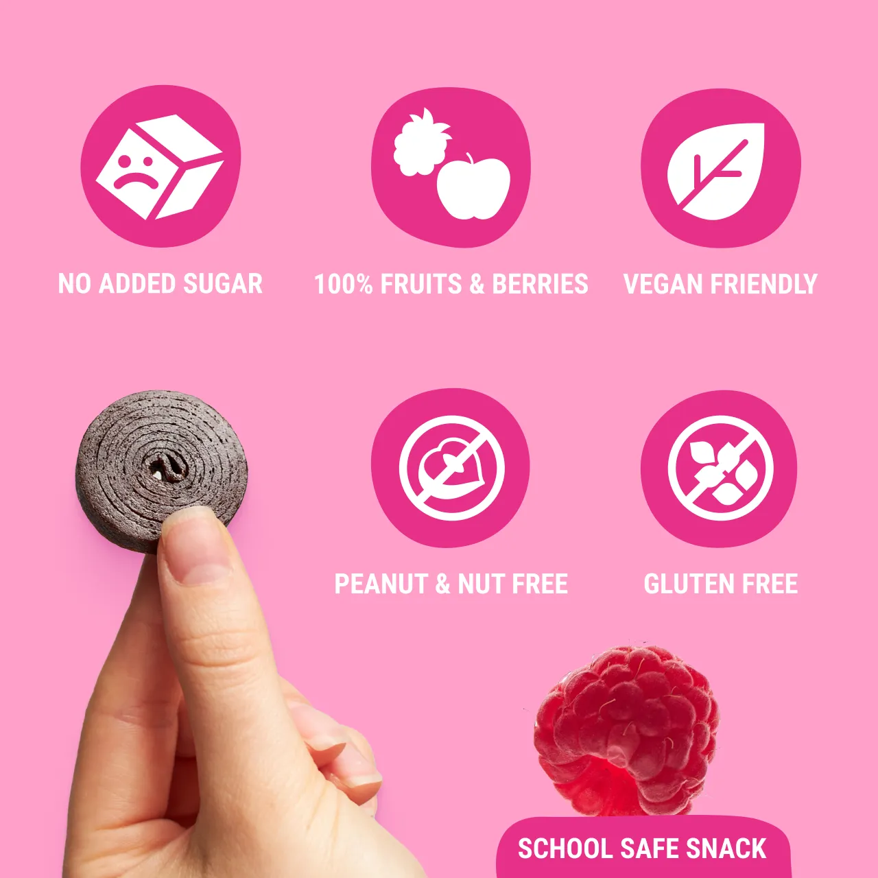 CAN_roll_100_raspb 3