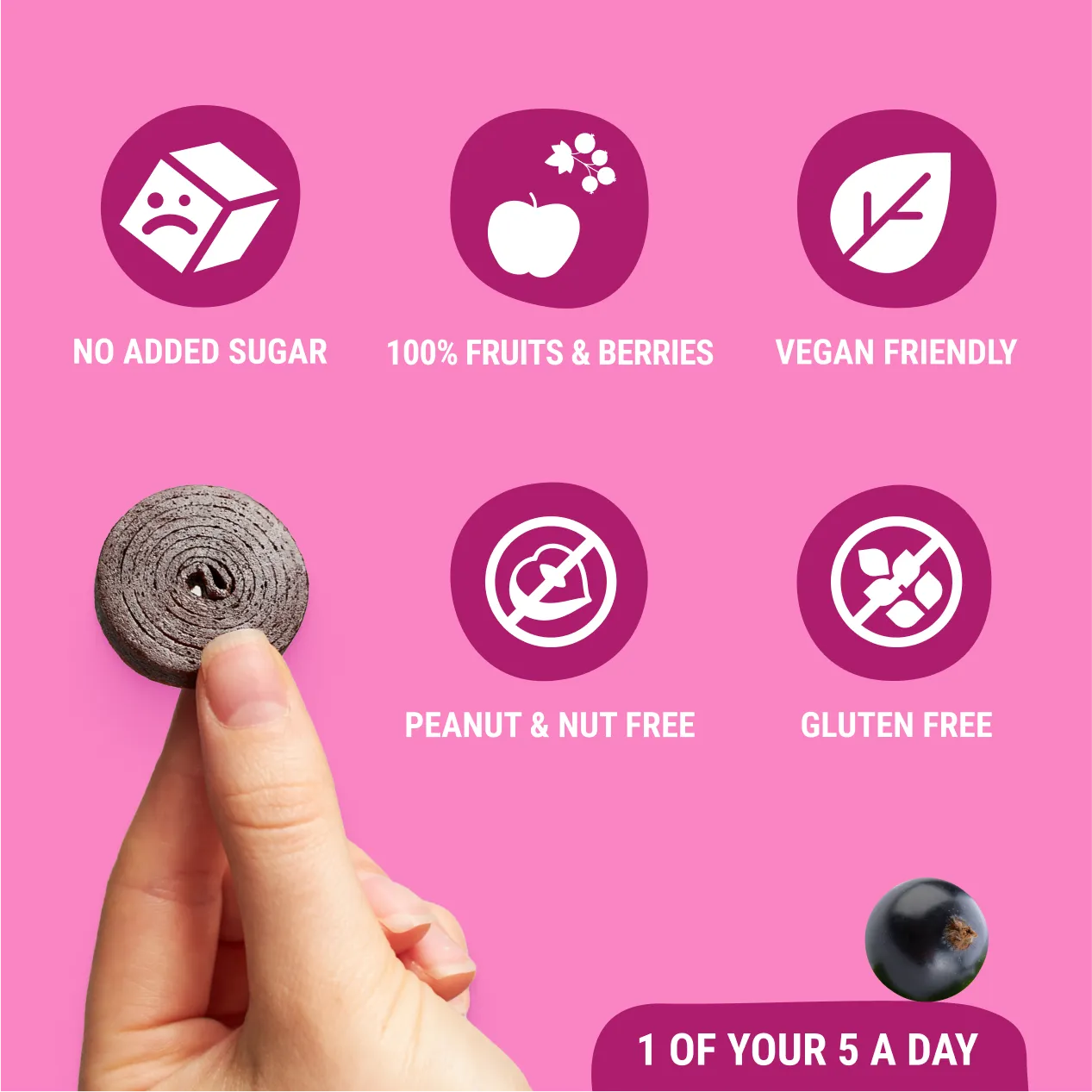 UK_roll_100_currant_ 3