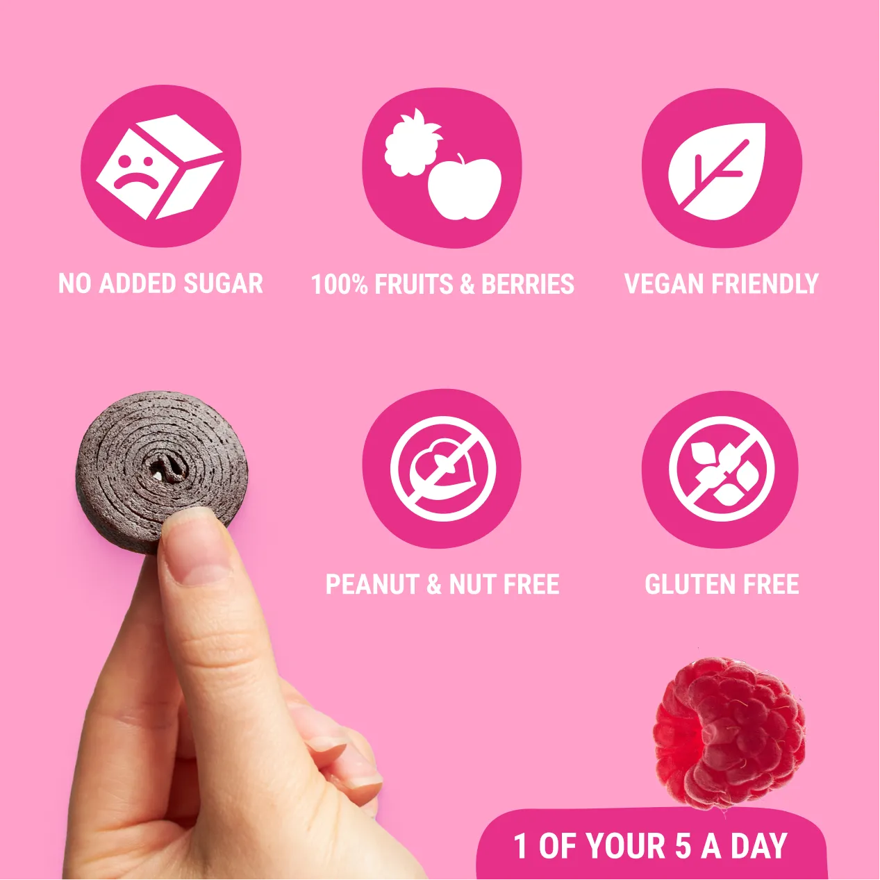 UK_roll_100_rasbp_ 3